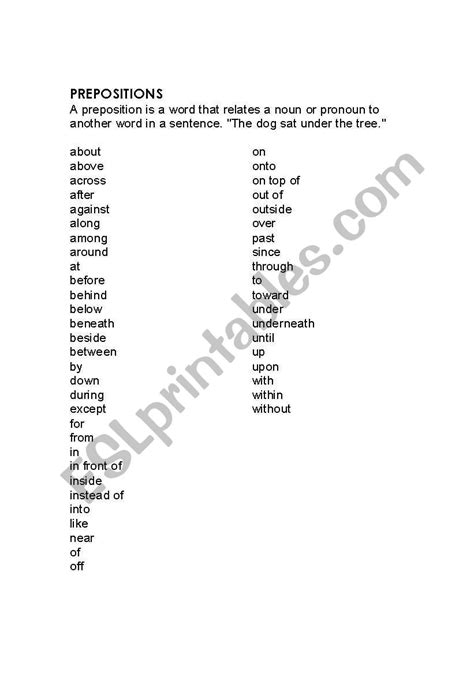 english worksheets basic preposition list