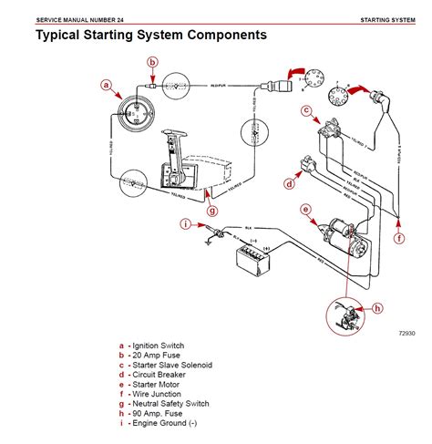 mercruiser starter solenoid wiring diagram