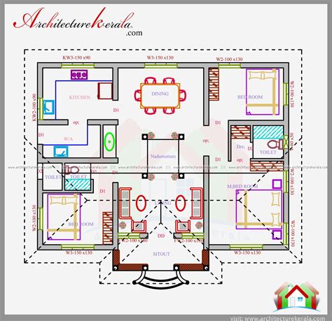 famous ideas  kerala model nalukettu house plan