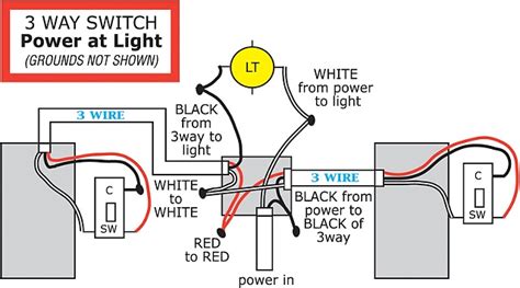 cindy jerrell   switch wiring diagram