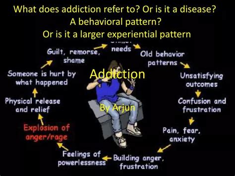 Ppt Addiction Powerpoint Presentation Free Download Id 2924922