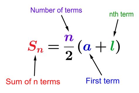sum  arithmetic sequence examples  practice problems neurochispas