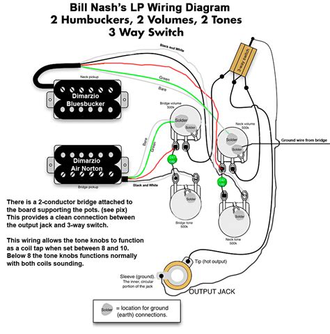 gibson les paul custom axcess wiring diagram