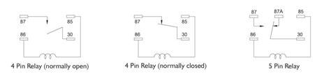 pin relay wiring diagram   pin relay wiring diagram