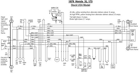 honda gx wiring diagram wiring diagram pictures