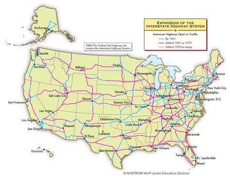 interstate highway system