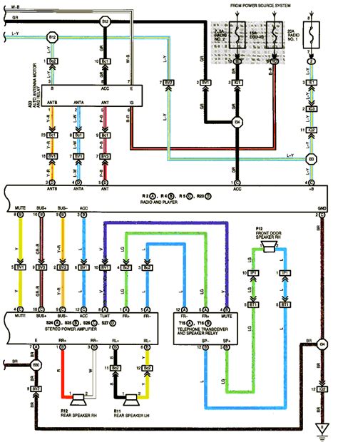wiring diagram  pioneer radio collection faceitsaloncom