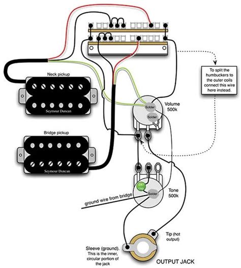 guitar wiring diagrams  pickups  guitar  pickup wiring diagram