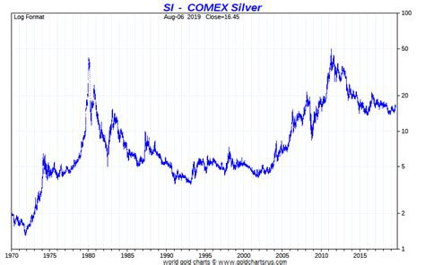sterling silver price  gram factory  save  jlcatjgobmx