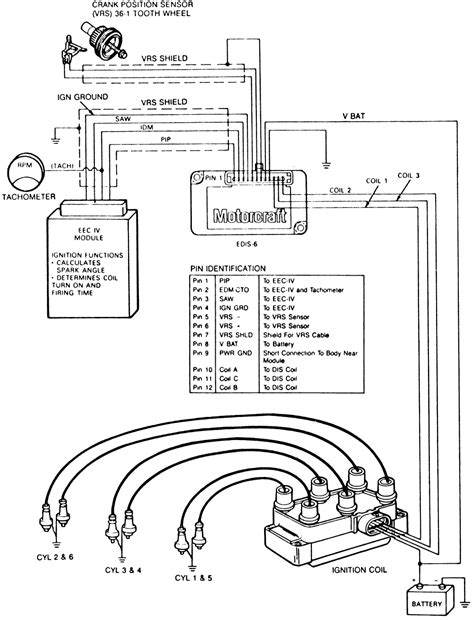 repair guides distributorless ignition system general information autozonecom