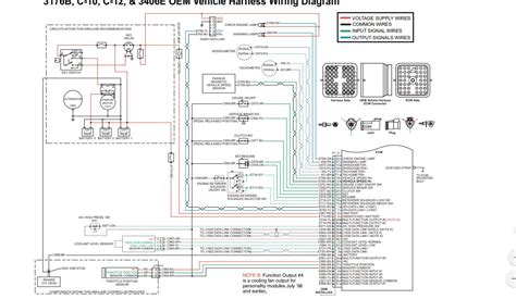 autocar   cat  ecm wiring diagrams