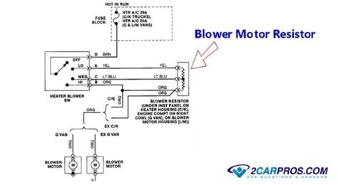 blower fan motor works  high  fix    pros main info