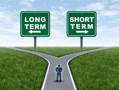 short term long term goals  restaurant owner  aim