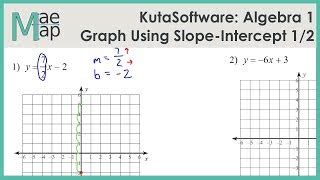 algebra  slope intercept form worksheet  answers support worksheet