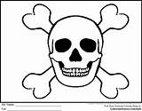 Pirate Skull Coloring Pages Crossbones Bones Flag Kids Skulls Drawing Drawings Printable Template Color Skeleton Print Flags Templates Sheets Halloween sketch template