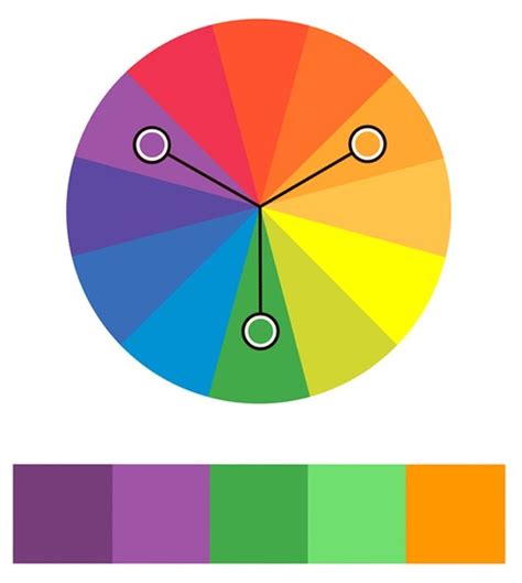 triadic color scheme carson shopify blog