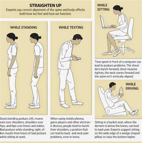 how bad sitting posture at work leads to bad standing posture all the