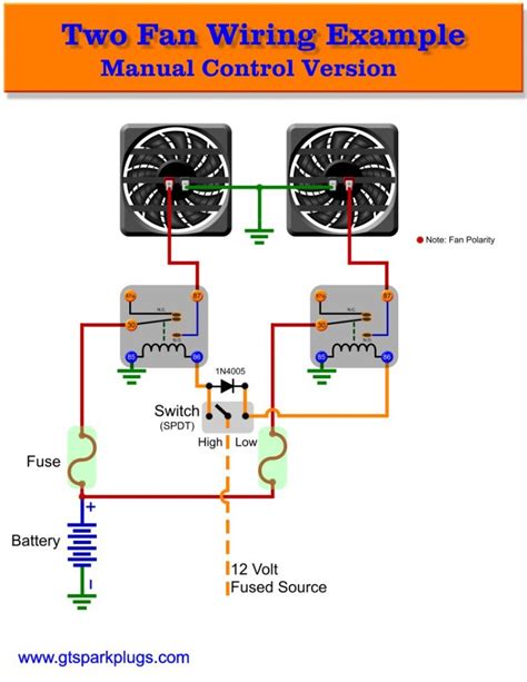 electric wire diagram  cooling fans wiring diagram electric