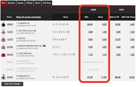 fixed odds fixed price betting explained