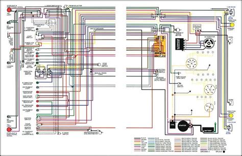 scott wired gm column wiring diagrams  dummies downloads