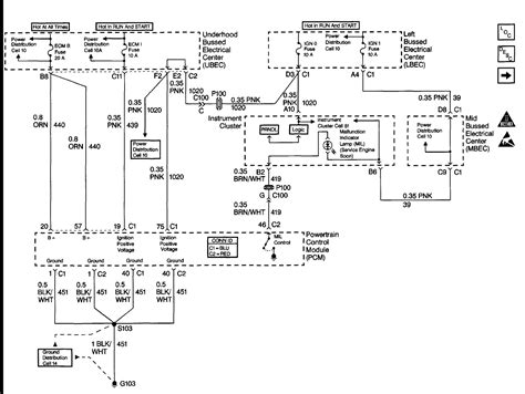 gmc sierra wiring diagram wiring technology