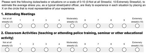 survey instructions  likert scale  stress ratings