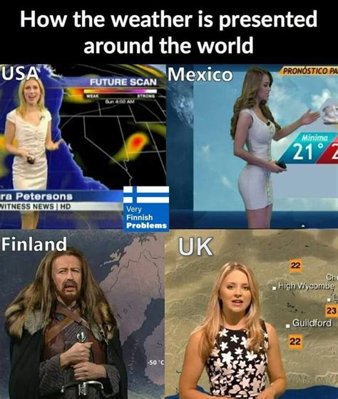 the best weather memes memedroid