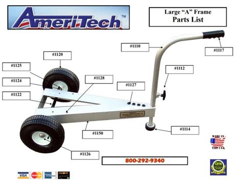large  frame replacement parts ameritechmfg