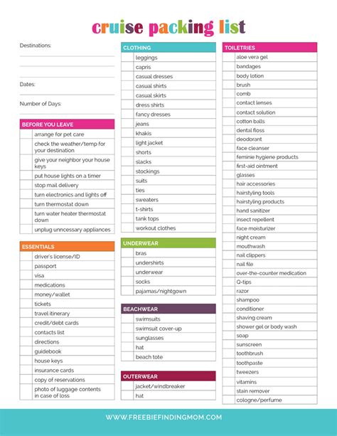 printable cruise packing list  pages freebie finding mom
