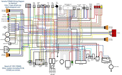 wiring diagram yamaha