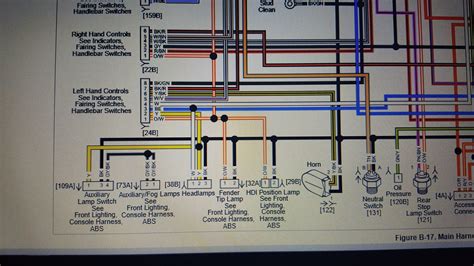 harley headlight wiring diagram  xxx hot girl