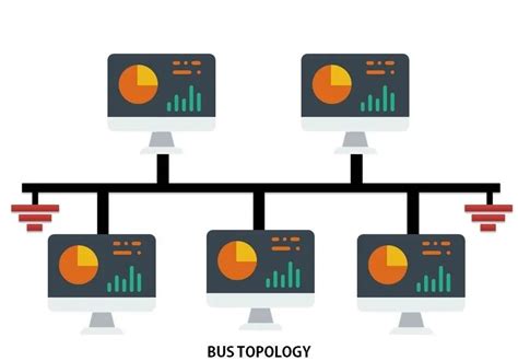 topologi bus  jaringan komputer computory