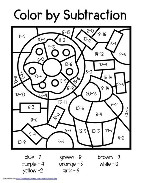 subtraction color  number food themed coloring worksheets
