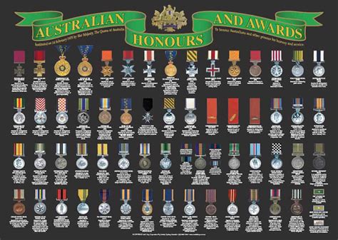 australian honours awards display medals  service
