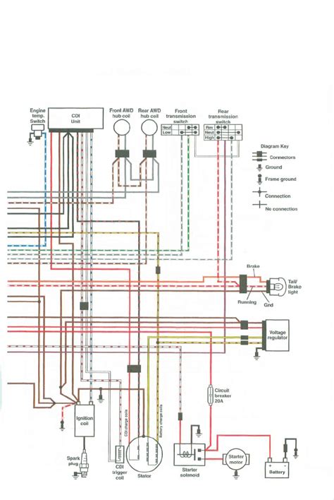 polaris sportsman  wiring schematics wiring diagram