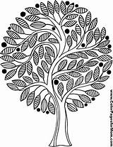 Coloring Pages Tree Mandala Colouring Trees Adults Madhubani Adult Leaves Sketches Pintar Choose Color Board Doodles Outline Painting Pattern Easy sketch template