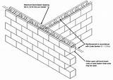Bond Beam Beams Detail Masonry Wall Construction Feb sketch template