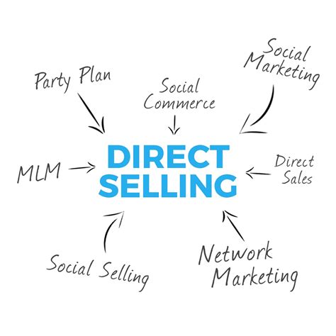 direct selling continues  break records  direct selling times direct selling times medium