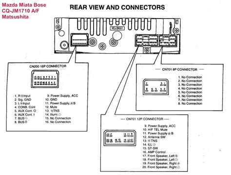 unique wiring diagram sony car stereo diagram diagramtemplate diagramsample sony car stereo