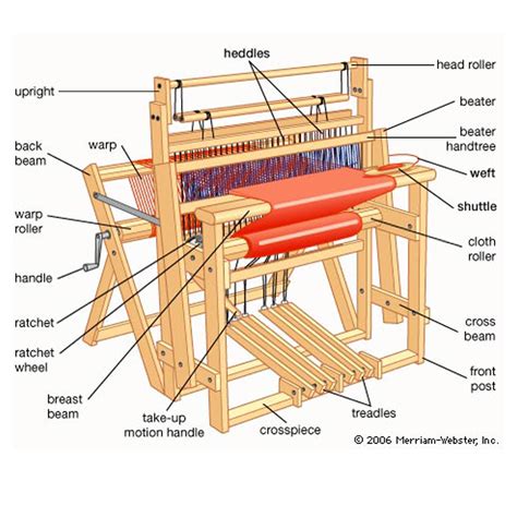 pin  mirella   artigianato sardo weaving loom diy loom weaving weaving textiles