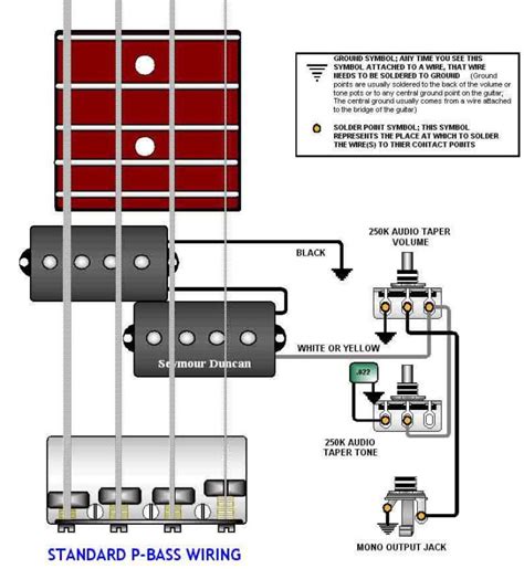 control bass wiring kit
