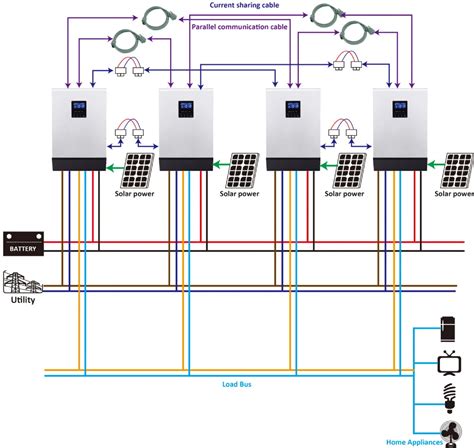 hybrid power inverter kvakw hybrid solar inverter grid tie  battery backup buy hybrid
