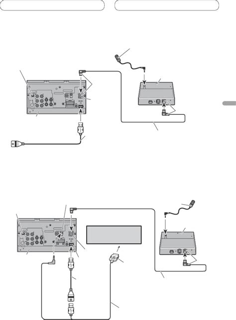 pioneer avh pdvd wiring diagram herbalens