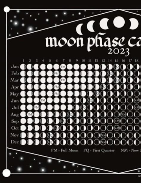 moon phases calendar  full year  day lunar calendar etsy