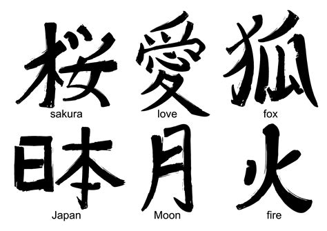 japanese calligraphy history techniques tools  tattoo designs