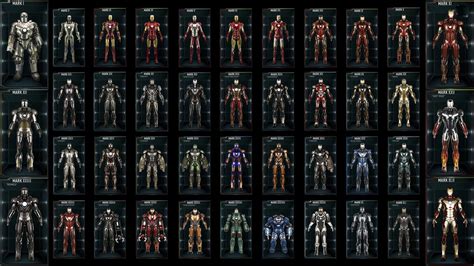 iron man suits hd movies  wallpapers images backgrounds