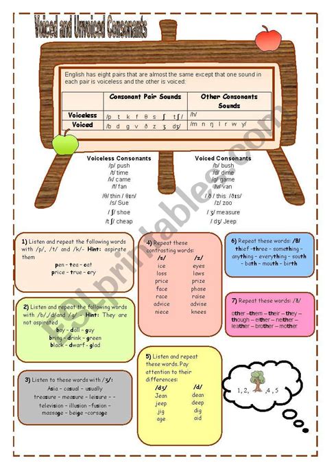 voiced  unvoiced consonants esl worksheet  claudiahka