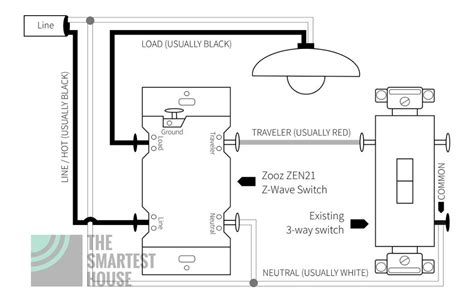 electrical replacing existing  working   smart switch home improvement stack exchange