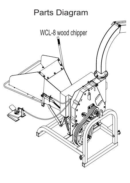parts diagram chippers direct