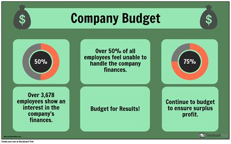 budget  storyboard  infographic templates